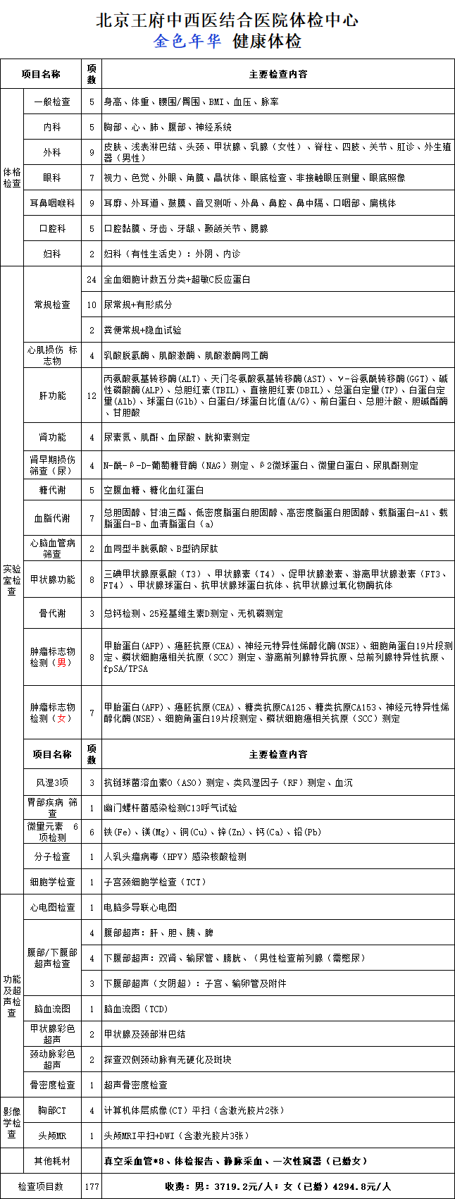 避免被站外镜像带偏