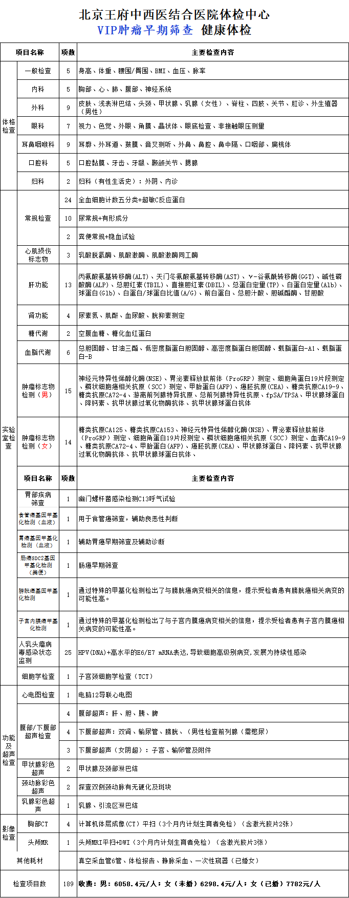 也欢迎各大酒店