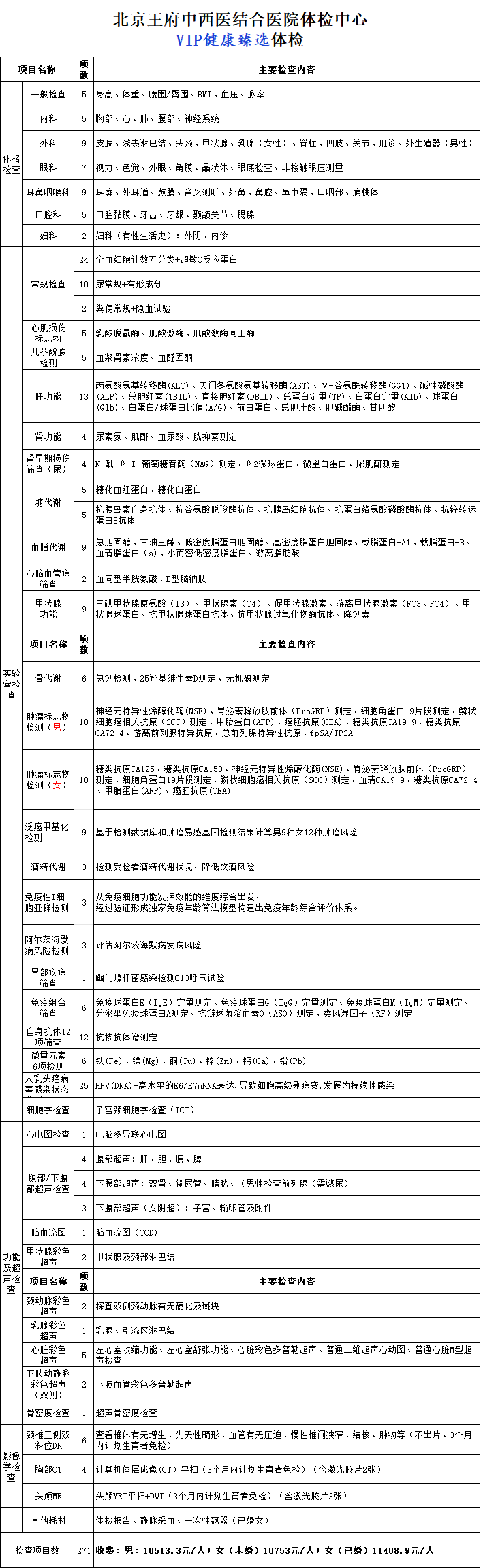 食品生产厂家等单位前来集中办理《北京