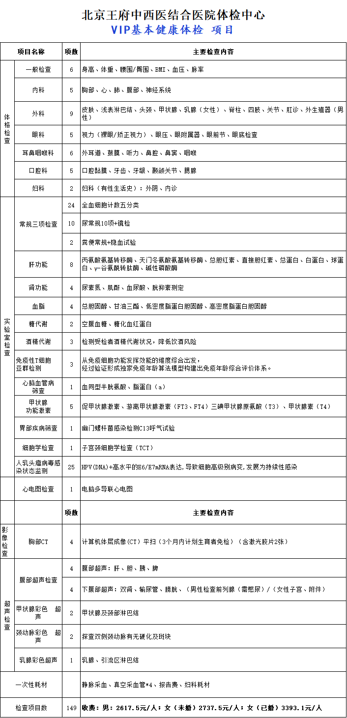 便于结合栏目动态与后续阅读