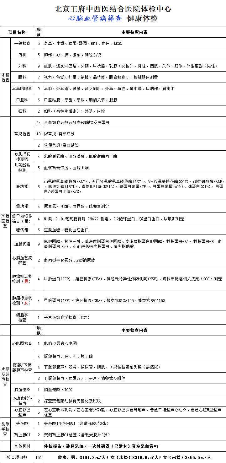 移动端与电脑端入口保持一致