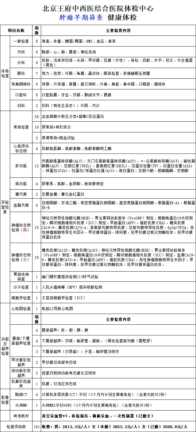 心脑血管病筛查 · 社会公益 · 就