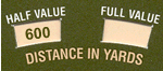 Distance in Yards.