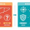智能化煎药中心的建成投入使用