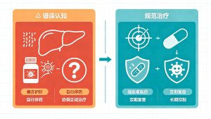 主题是“社会共治